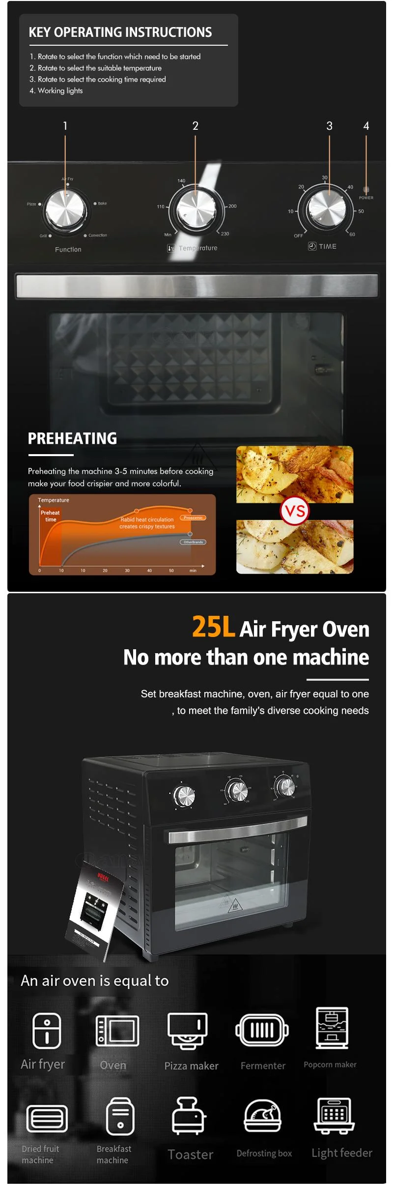 Qana Family Size Air Fryer Dehydrator Rotisserie Toaster Oven All in One Multi Function Digital Air Fryer Oven